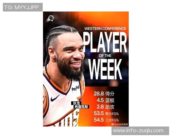 狄龙直言不讳专注播客的现役球员在球场上表现平平